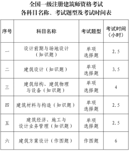 建筑龙官网