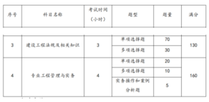 教程教程培训视频-建筑龙官网