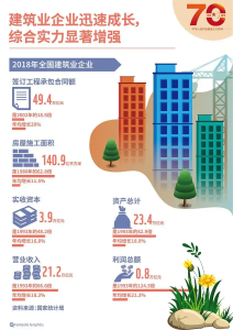 建筑教程培训视频-建筑龙官网