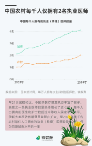 建筑教程培训视频-建筑龙官网