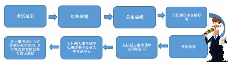 建筑教程网