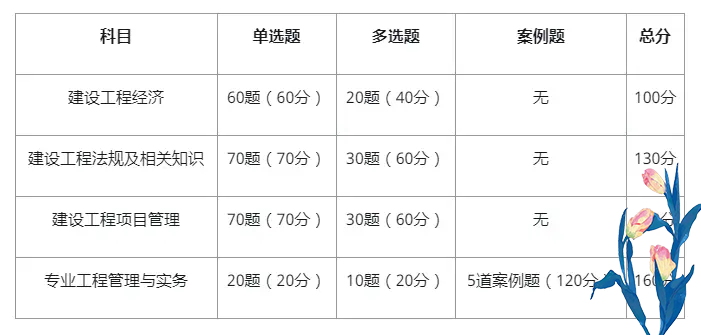 建筑教程网