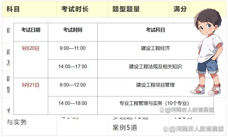 建筑教程网
