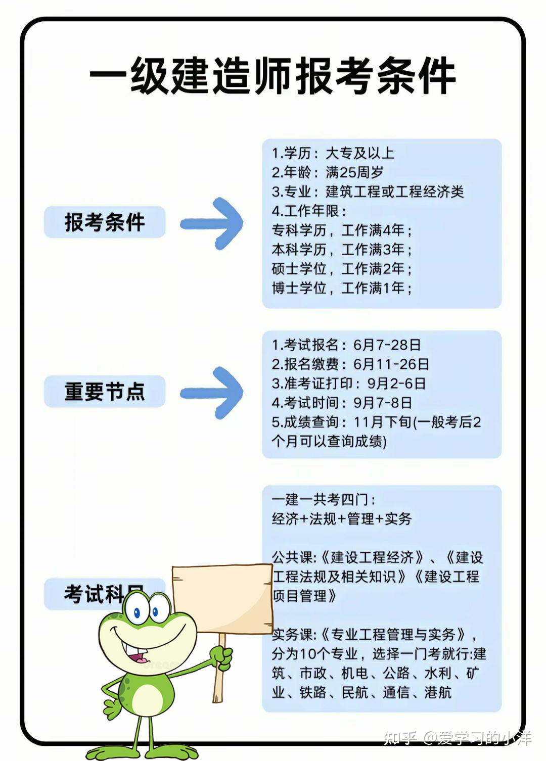 建筑教程网