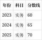 建筑教程网