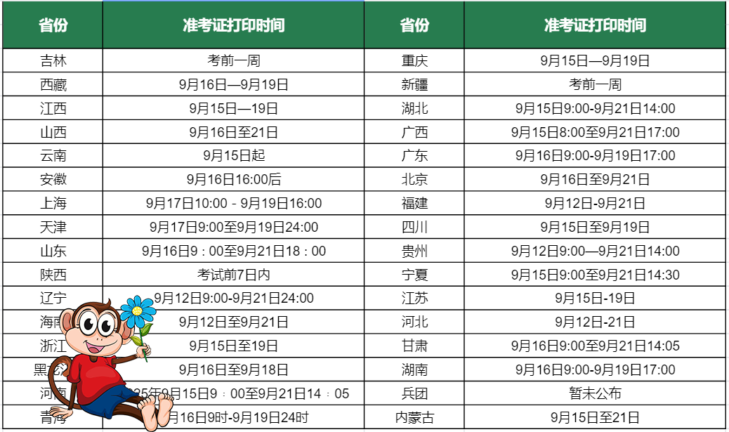 建筑教程网