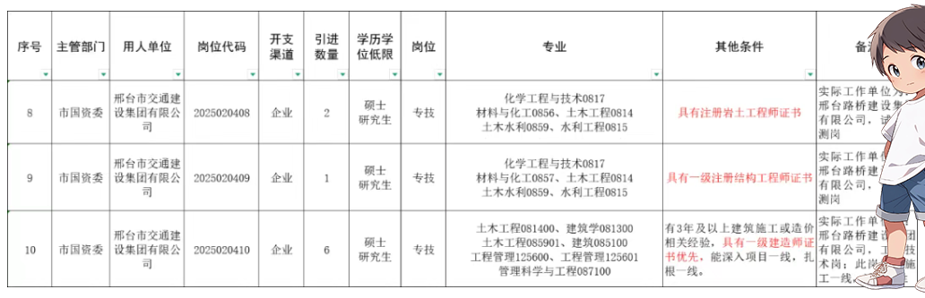 建筑教程网

