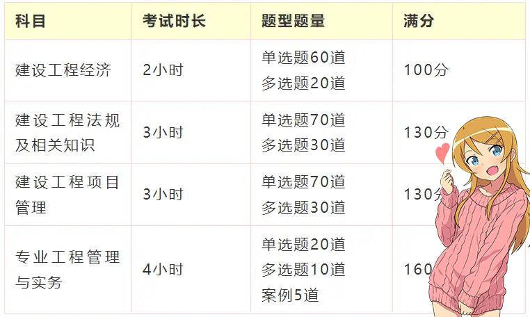 建筑教程网