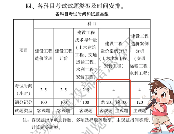 建筑教程网