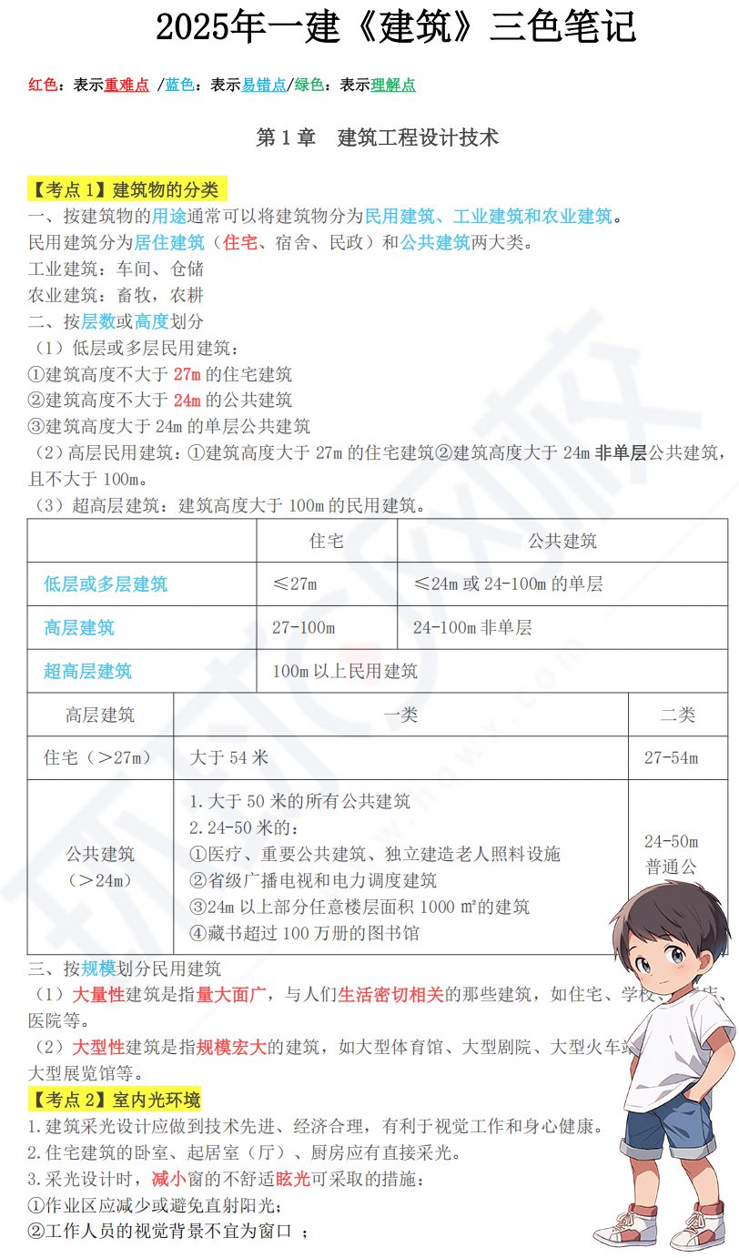 建筑教程网