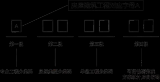 建筑教程网
