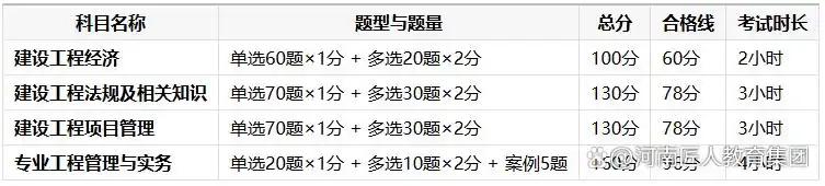 建筑教程网