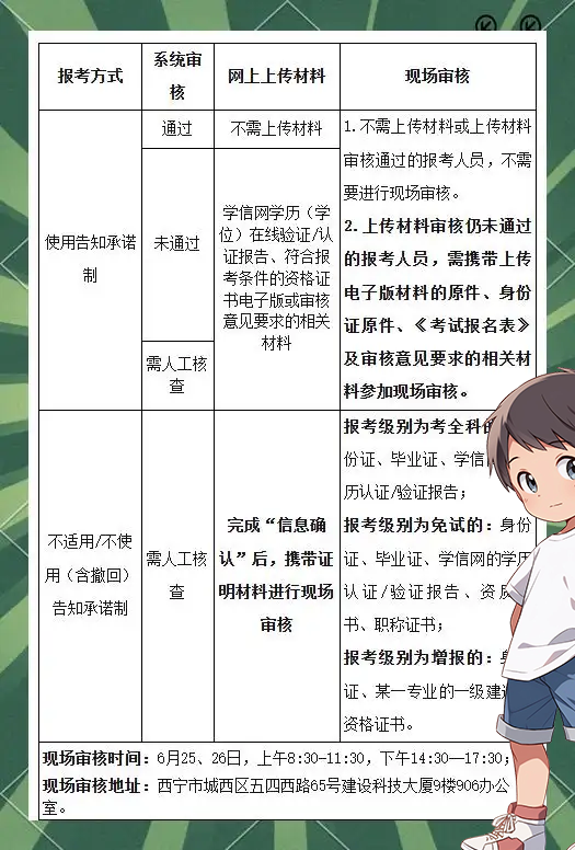 建筑教程网