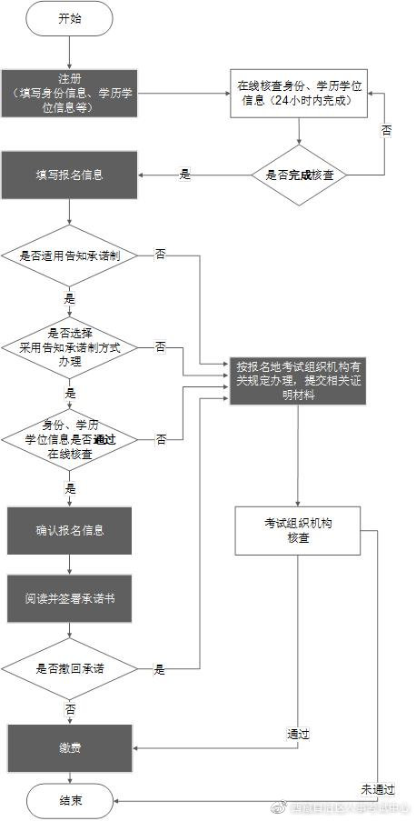 建筑教程网
