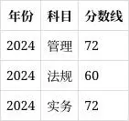 建筑教程网