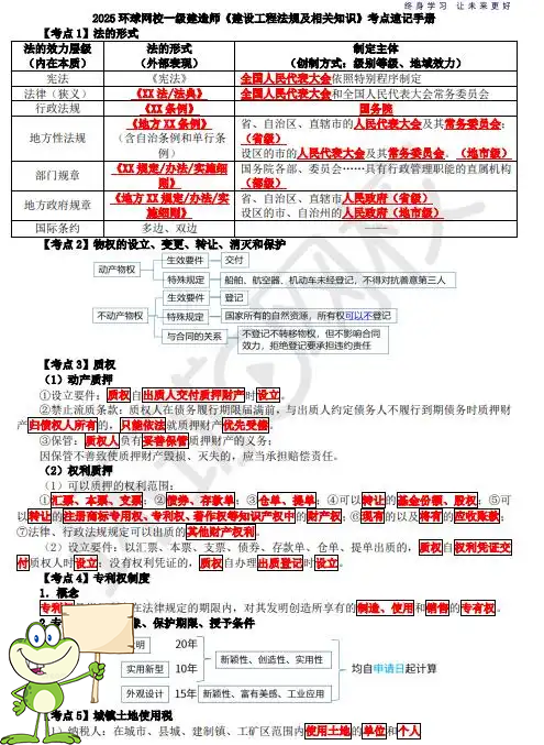 建筑教程网