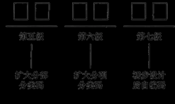 建筑教程网
