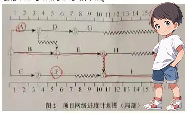 建筑教程网
