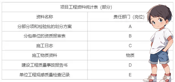 建筑教程网
