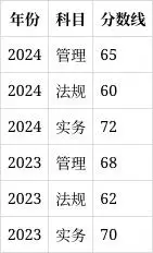 建筑教程网