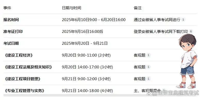 建筑教程网