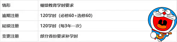 建筑教程网