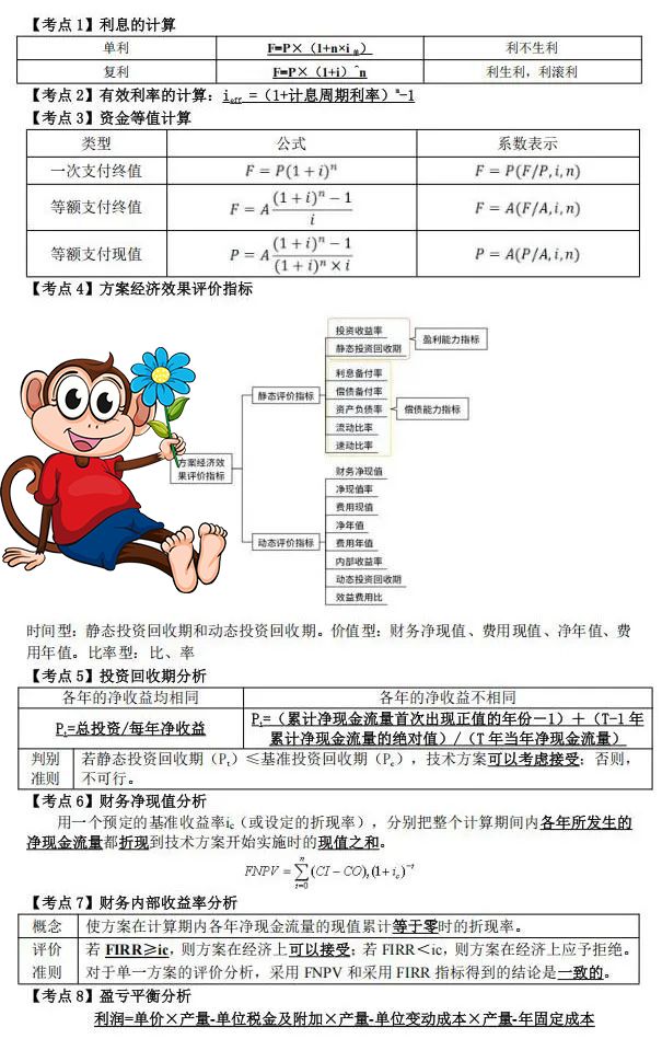 建筑教程网