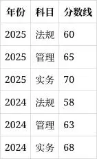 建筑教程网