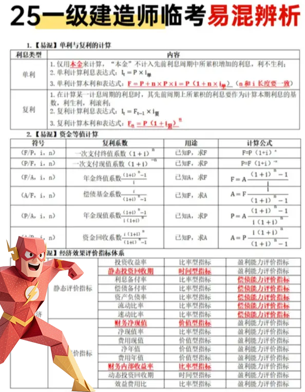 建筑教程网